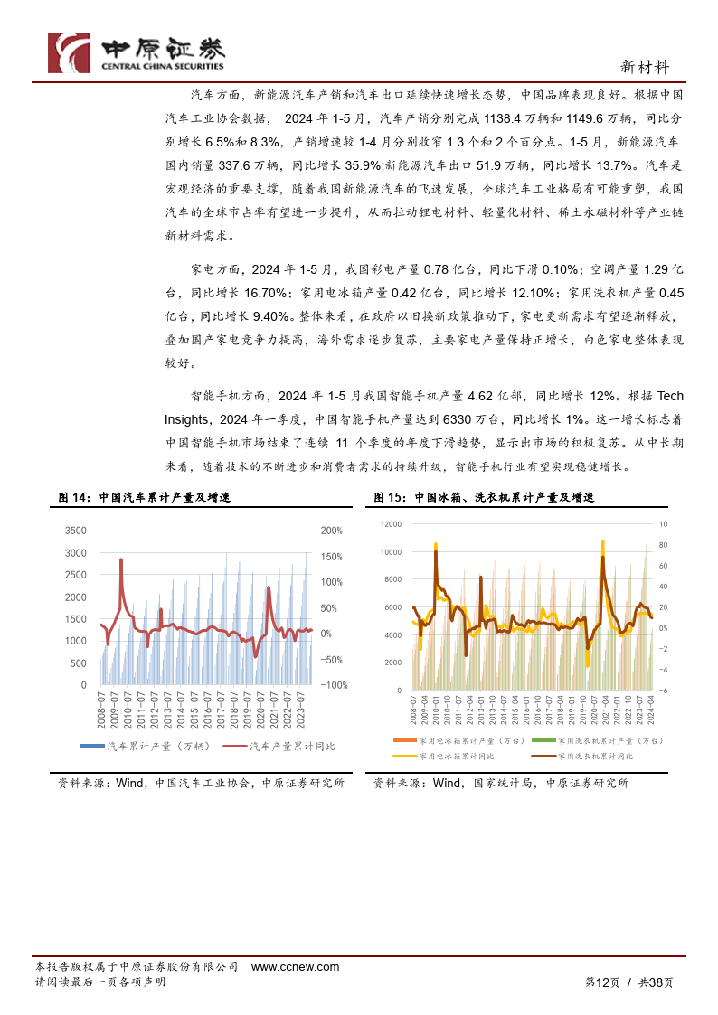 yw51777转型之谜,究竟转向哪个新兴领域重焕生机? 第1张 yw51777转型之谜,究竟转向哪个新兴领域重焕生机? 第1张