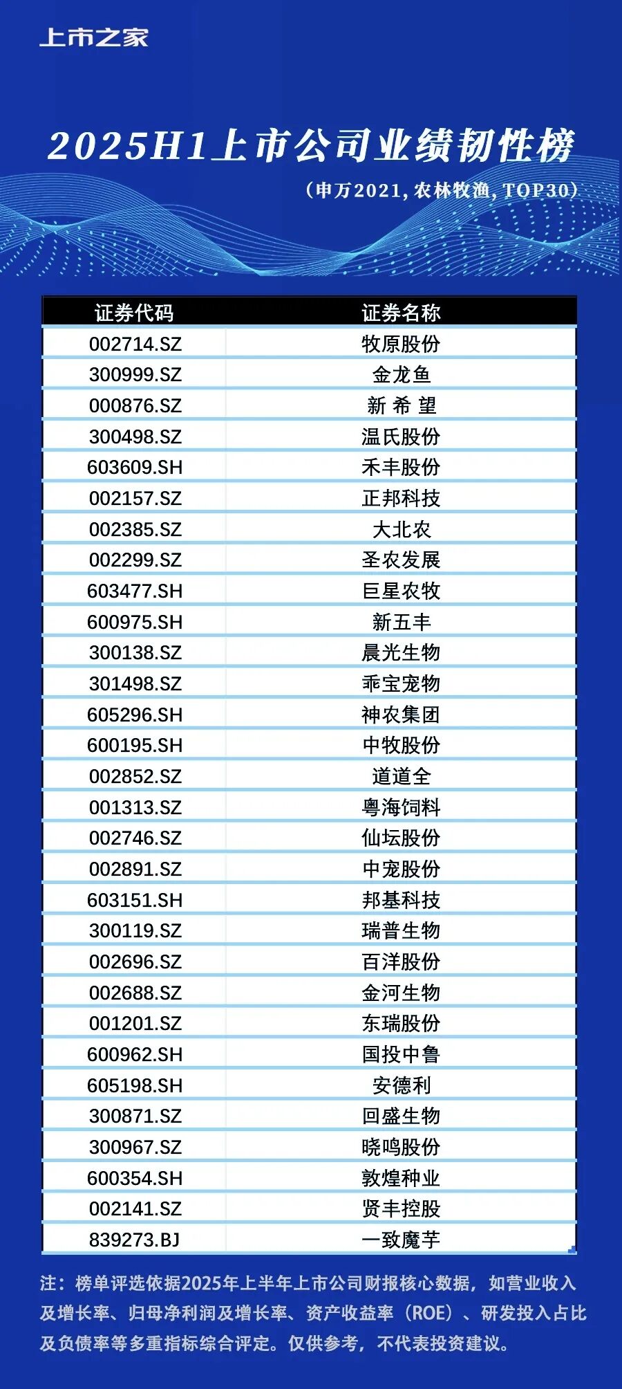 yw51777转型之谜,究竟转向哪个新兴领域重焕生机? 第2张 yw51777转型之谜,究竟转向哪个新兴领域重焕生机? 第2张