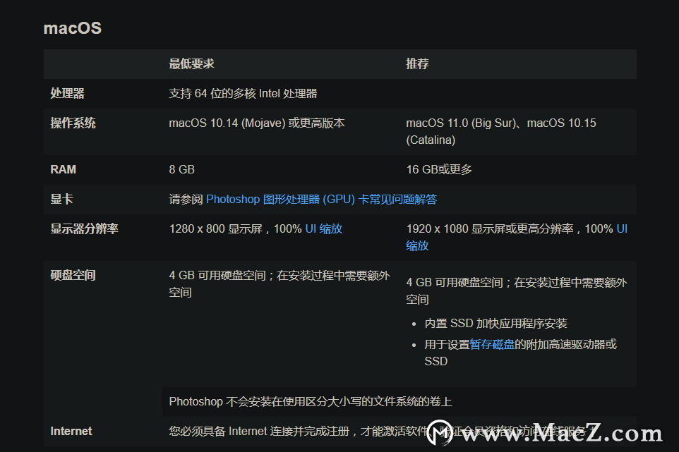 Photoshop 笔记本配置疑问解答,如何选择合适的配置以高效运行? 第2张 Photoshop 笔记本配置疑问解答,如何选择合适的配置以高效运行? 第2张