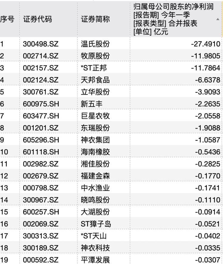 yw51777转型之谜,究竟转向哪个新兴领域重焕生机? 第3张 yw51777转型之谜,究竟转向哪个新兴领域重焕生机? 第3张