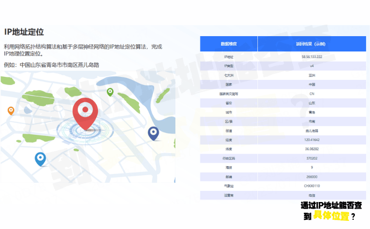 如何精确查询域名注册地的具体地理位置? 第2张 如何精确查询域名注册地的具体地理位置? 第2张