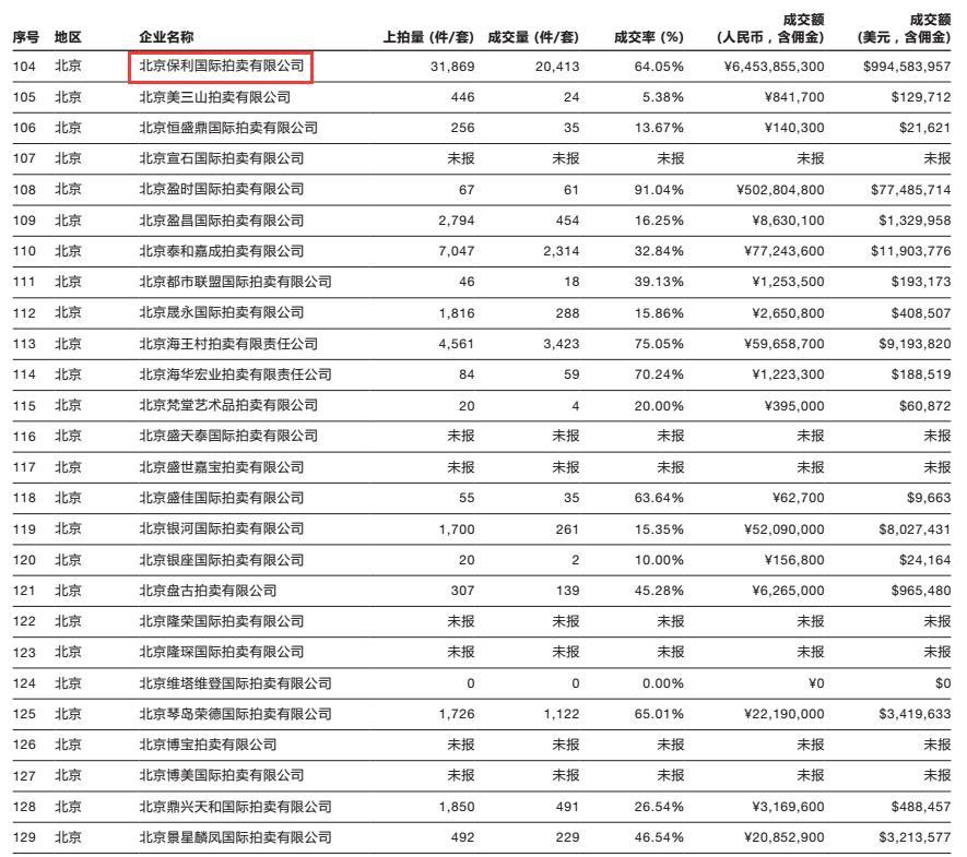 域名拍卖平台哪家更胜一筹?如何选择最佳域名交易平台? 第3张 域名拍卖平台哪家更胜一筹?如何选择最佳域名交易平台? 第3张