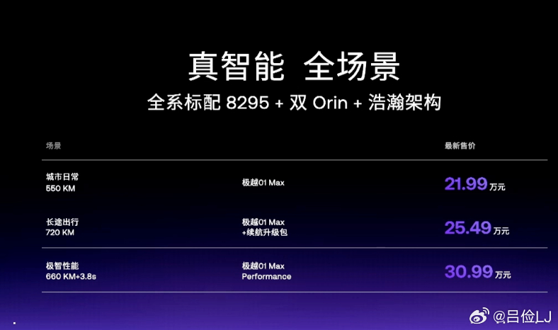 Anycast公网加速怎么买?适合什么场景?价格多少? 第1张 Anycast公网加速怎么买?适合什么场景?价格多少? 第1张