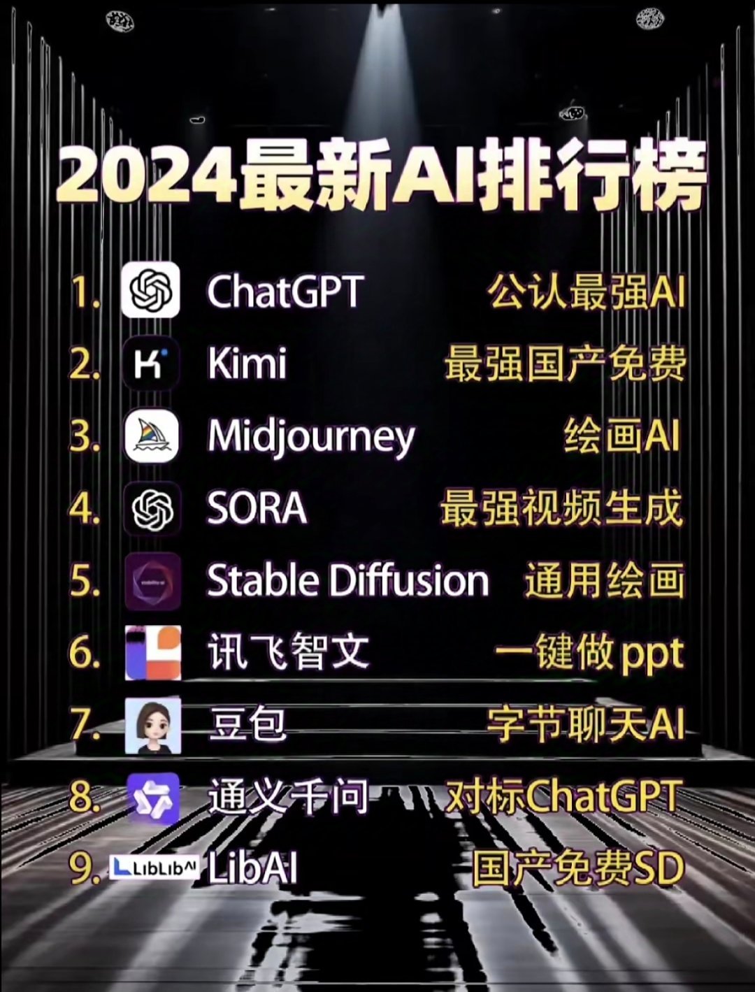 国产AI算力平台推荐哪个?2024国产AI算力平台哪家强 第3张 国产AI算力平台推荐哪个?2024国产AI算力平台哪家强 第3张