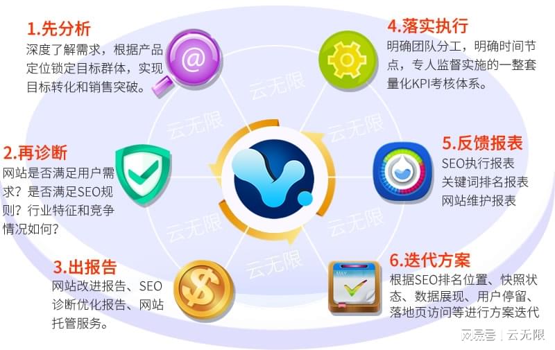 河北域名保护哪家网站服务更优,值得信赖?揭秘最佳选择! 第3张 河北域名保护哪家网站服务更优,值得信赖?揭秘最佳选择! 第3张