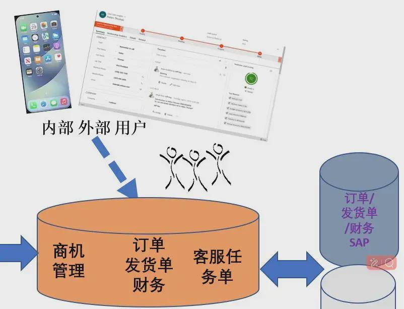 订阅平台为何有些服务取消流程如此繁琐?揭秘取消不了的神秘原因! 第3张 订阅平台为何有些服务取消流程如此繁琐?揭秘取消不了的神秘原因! 第3张
