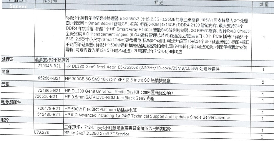 惠普服务器硬盘最新报价多少? 第1张 惠普服务器硬盘最新报价多少? 第1张
