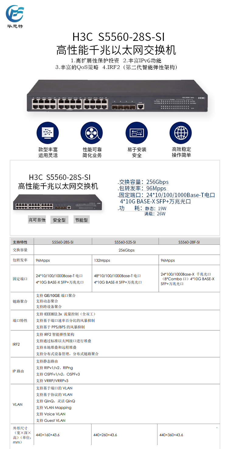 h3c 5560配置,h3c交换机5560如何配置 第3张 h3c 5560配置,h3c交换机5560如何配置 第3张