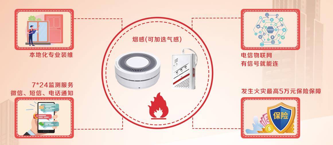 安全管家能解决哪些家庭安全隐患？