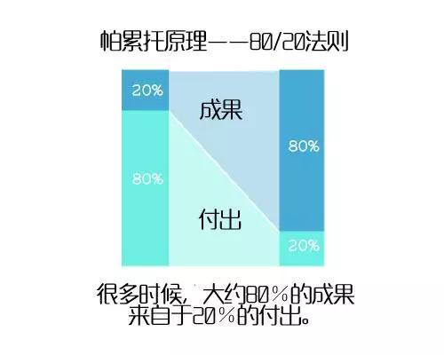 屏毕别人为什么如此高效?揭秘高效屏毕的秘诀与技巧 第3张 屏毕别人为什么如此高效?揭秘高效屏毕的秘诀与技巧 第3张