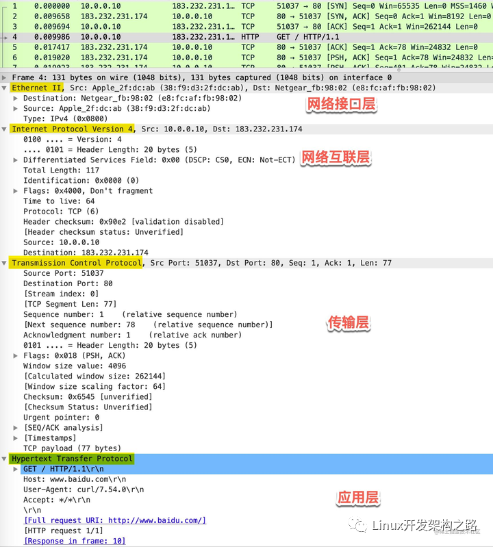 安卓tcp通信源码深入解析,这些关键点你了解吗? 第3张 安卓tcp通信源码深入解析,这些关键点你了解吗? 第3张