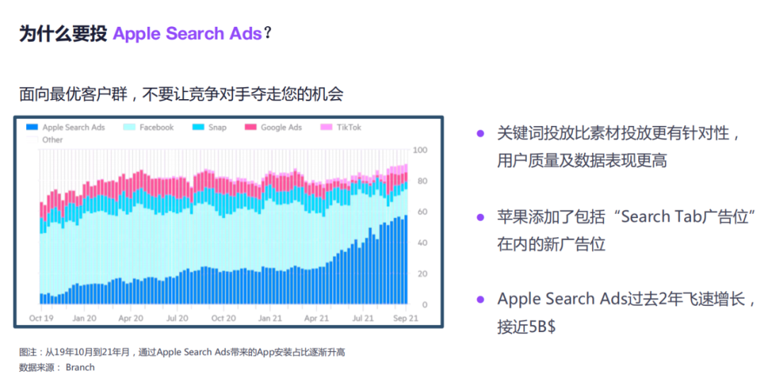 苹果为何始终无法开启数据功能？背后技术难题与策略考量是什么？ 第2张