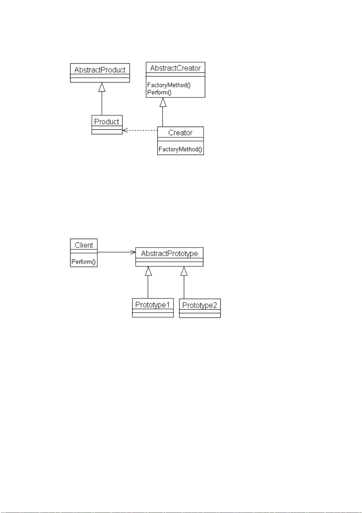 Java设计模式怎么实现? 第1张 Java设计模式怎么实现? 第1张