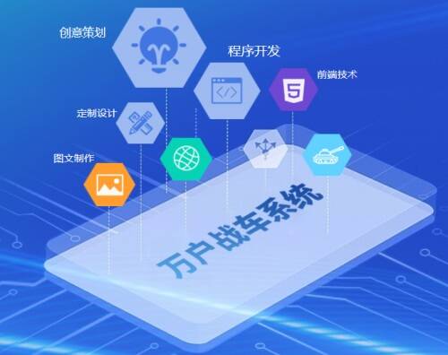 网站开发平台介绍,什么网站开发平台好用,网站开发平台有哪些 第2张 网站开发平台介绍,什么网站开发平台好用,网站开发平台有哪些 第2张