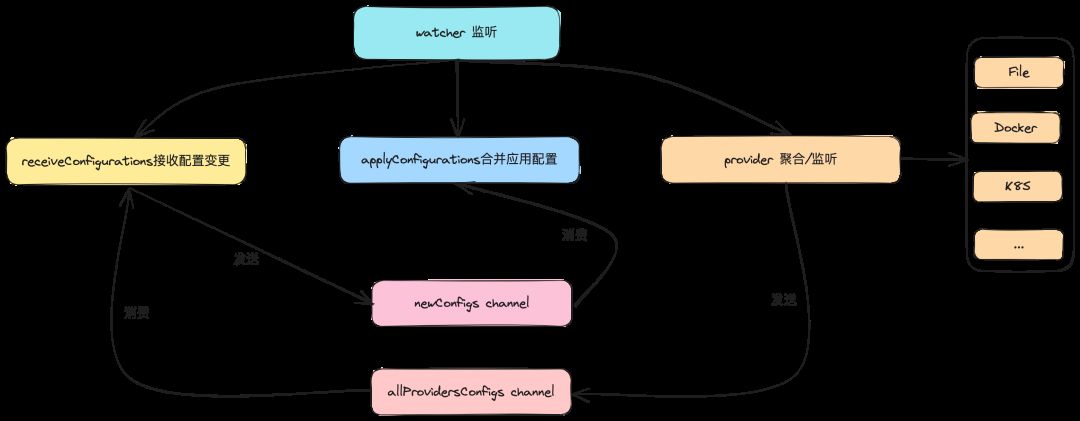 go.js教程,如何快速上手并掌握Go.js编程,有哪些学习难点和技巧? 第1张 go.js教程,如何快速上手并掌握Go.js编程,有哪些学习难点和技巧? 第1张