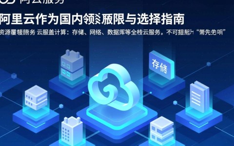 阿里云服务器怎么配置才能正常上网? 第3张 阿里云服务器怎么配置才能正常上网? 第3张