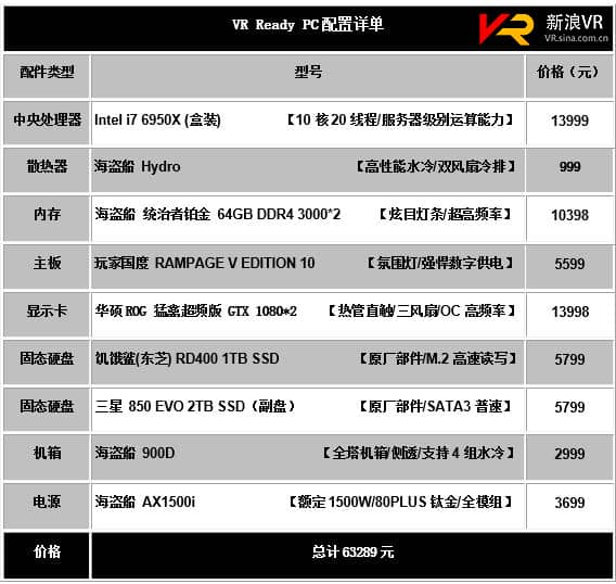玩逆战最低配置？揭秘是否所有电脑都能流畅体验 第3张
