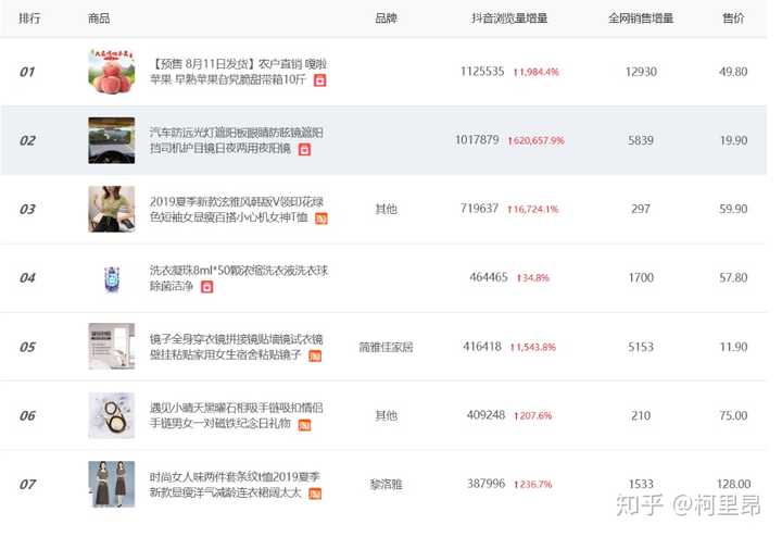 为何搜人功能失效?搜人收不到的原因是什么?详细解析搜人失败之谜! 第3张 为何搜人功能失效?搜人收不到的原因是什么?详细解析搜人失败之谜! 第3张