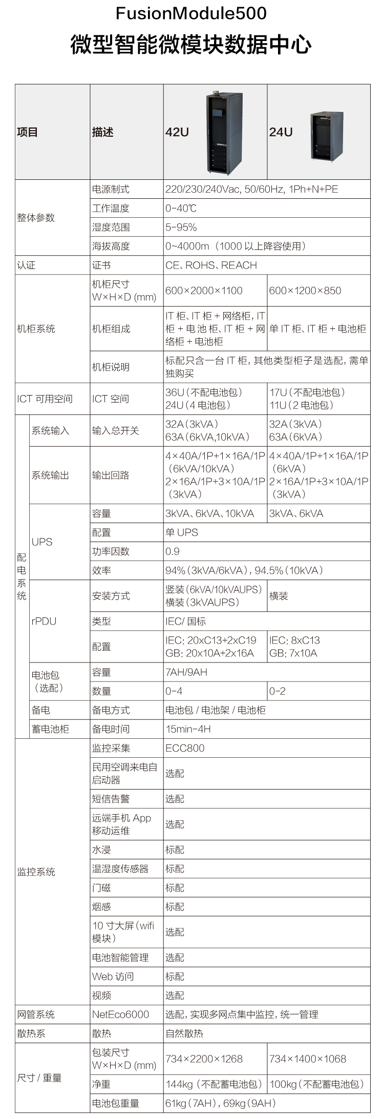 华为服务器机柜型号有哪些? 第1张 华为服务器机柜型号有哪些? 第1张