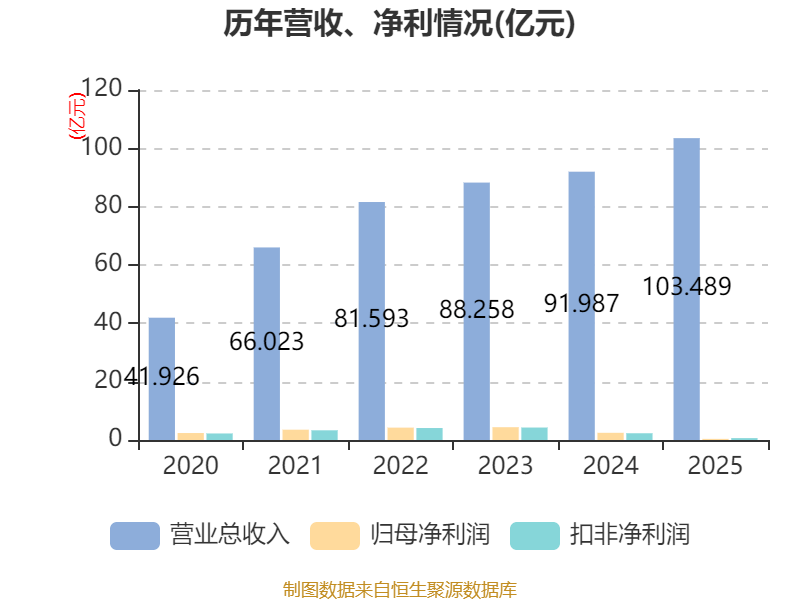 2025年虚拟主机哪家公司表现最佳?用户口碑哪家强?深度揭秘 第3张 2025年虚拟主机哪家公司表现最佳?用户口碑哪家强?深度揭秘 第3张