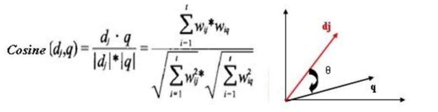 m3e向量模型效果测评,m3e向量模型效果怎么样 第3张 m3e向量模型效果测评,m3e向量模型效果怎么样 第3张