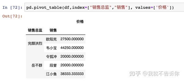 AngularJS如何根据数量与单价实时计算总价? 第1张 AngularJS如何根据数量与单价实时计算总价? 第1张