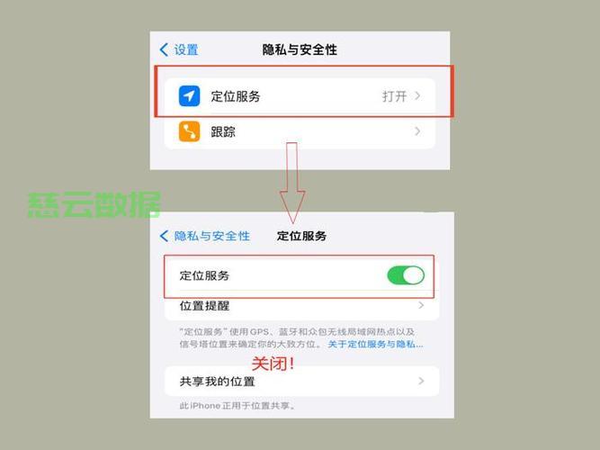 苹果定位服务器关闭后,如何有效重新打开并启用定位服务? 第2张 苹果定位服务器关闭后,如何有效重新打开并启用定位服务? 第2张