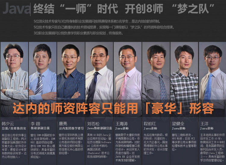 怎么样张中强java