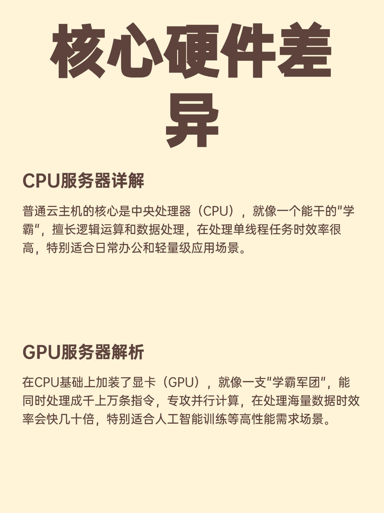 服务器CPU选购指南,干货避坑攻略 第1张 服务器CPU选购指南,干货避坑攻略 第1张