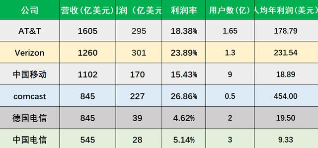 探讨全球各国域名赚钱潜力,揭秘哪个国家域名收益更高? 第3张 探讨全球各国域名赚钱潜力,揭秘哪个国家域名收益更高? 第3张