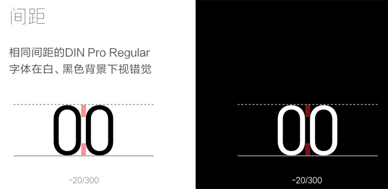 字母间距突然变大背后的秘密,是设计创新还是技术故障? 第3张 字母间距突然变大背后的秘密,是设计创新还是技术故障? 第3张