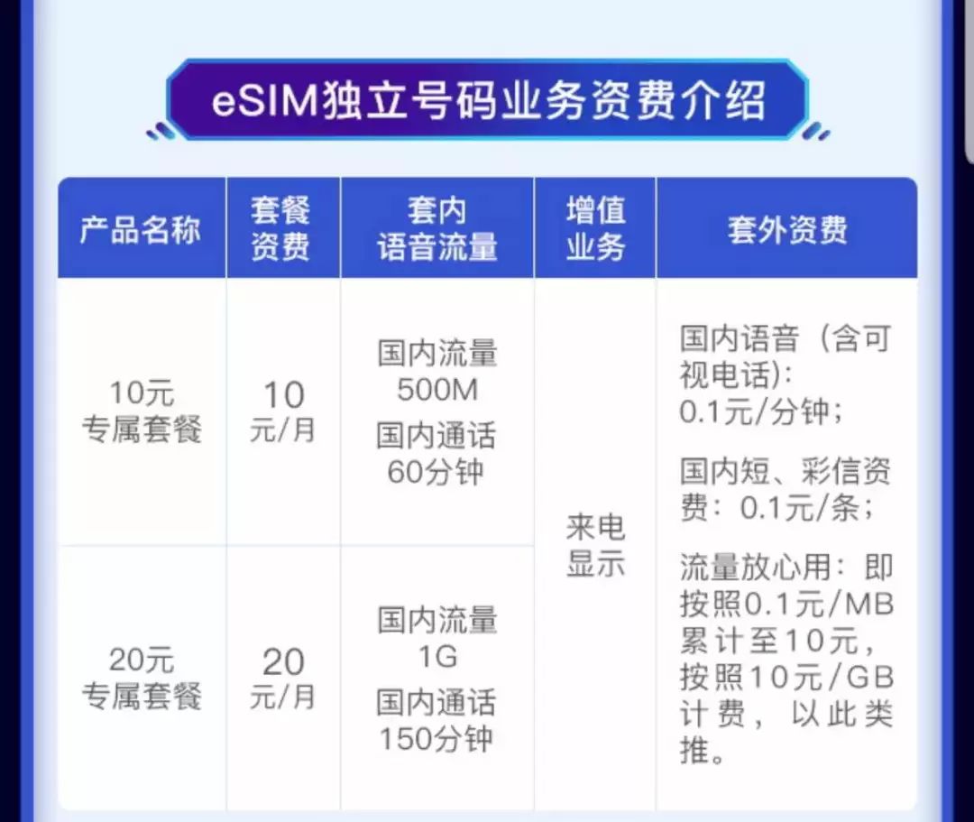 米sim停止服务器后,用户号码和数据会受影响吗? 第2张 米sim停止服务器后,用户号码和数据会受影响吗? 第2张