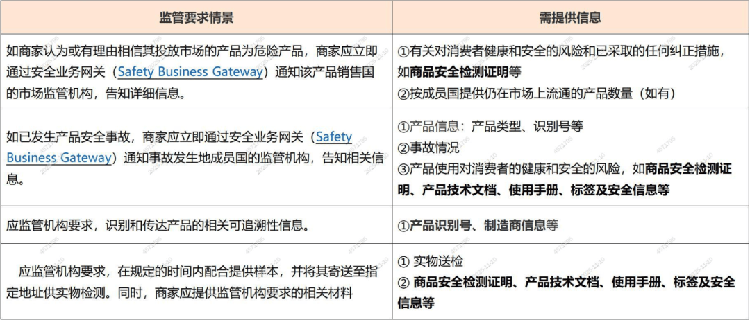 网站名称与安全证书不符,是否存在安全隐患及合规风险? 第3张 网站名称与安全证书不符,是否存在安全隐患及合规风险? 第3张
