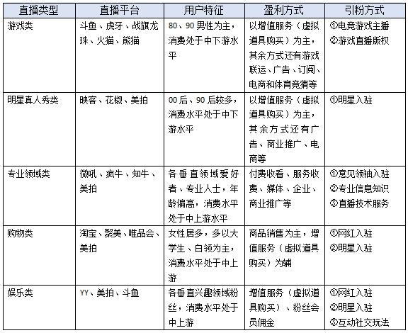 如何挑选最优秀的域名平台?各大平台优缺点对比分析 第2张 如何挑选最优秀的域名平台?各大平台优缺点对比分析 第2张