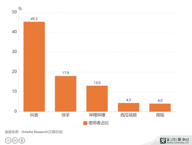 西瓜影音存在之谜，其持续盛行背后的原因究竟是什么？ 第3张