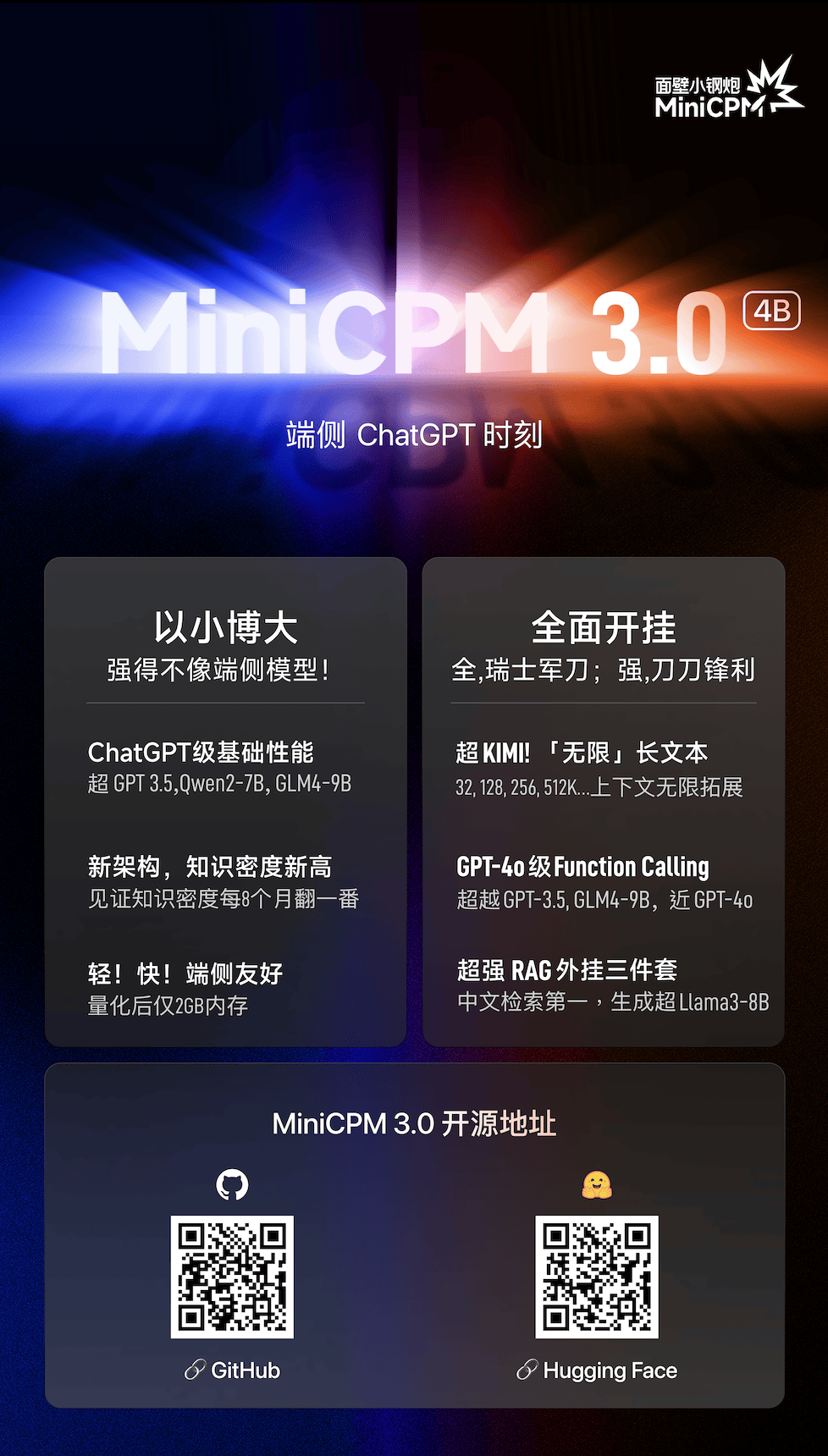 MiniCPM哪个版本好?MiniCPM各版本性能对比及选择指南 第3张 MiniCPM哪个版本好?MiniCPM各版本性能对比及选择指南 第3张