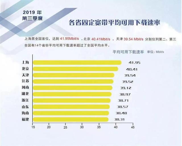 全国范围内,哪个地方的域名备案速度最快?揭秘备案效率之最 第2张 全国范围内,哪个地方的域名备案速度最快?揭秘备案效率之最 第2张