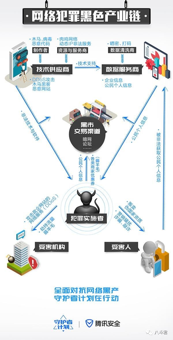 企业如何避免安全隐患数据造假触犯刑法?法律边界何在? 第1张 企业如何避免安全隐患数据造假触犯刑法?法律边界何在? 第1张