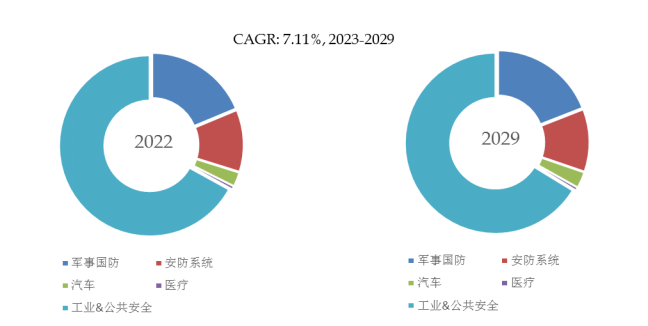 安全计算究竟如何保障数据安全,行业应用现状及挑战全解析? 第3张 安全计算究竟如何保障数据安全,行业应用现状及挑战全解析? 第3张