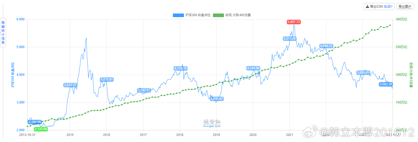开发一个功能完善的翻译app到底需要投入多少钱? 第1张 开发一个功能完善的翻译app到底需要投入多少钱? 第1张