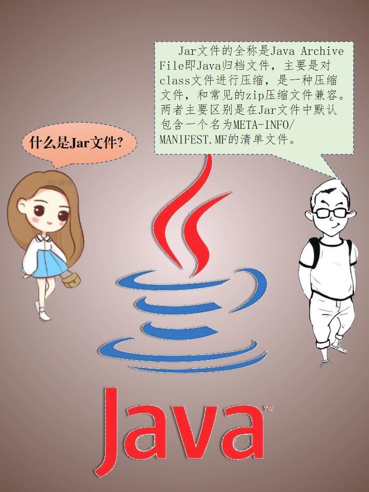 java 程序解压jar文件怎么打开 第3张 java 程序解压jar文件怎么打开 第3张