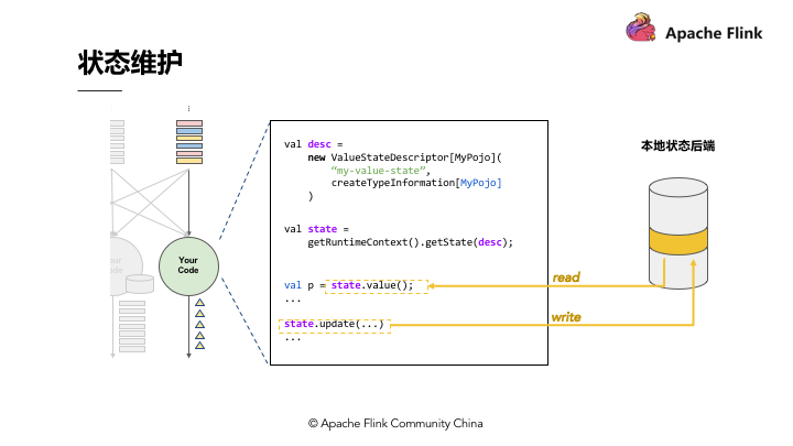 Apache入门经典适合零基础小白吗? 第3张 Apache入门经典适合零基础小白吗? 第3张
