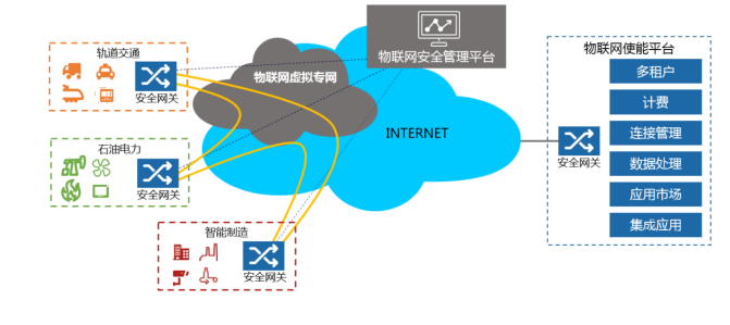 当前域名保护运动如何应对新型网络威胁与挑战? 第3张 当前域名保护运动如何应对新型网络威胁与挑战? 第3张
