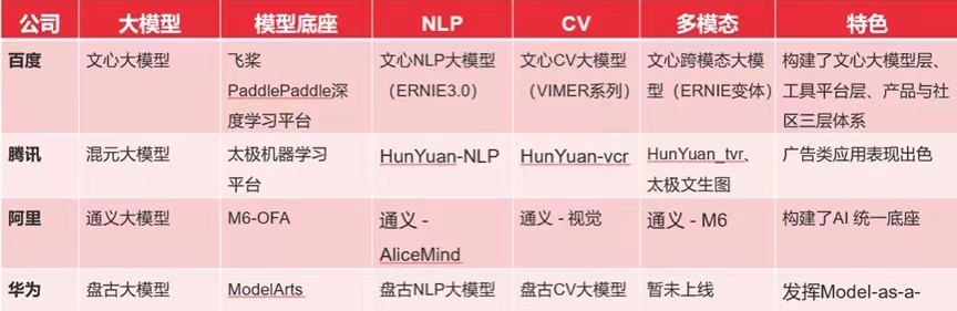 ChatGPT和通义千问对比哪个好,ChatGPT和通义千问对比 第1张 ChatGPT和通义千问对比哪个好,ChatGPT和通义千问对比 第1张