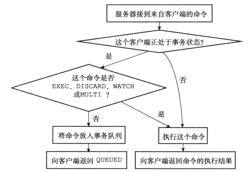 如何正确理解并执行服务器重置指令?操作流程与常见问题解决指南。 第2张 如何正确理解并执行服务器重置指令?操作流程与常见问题解决指南。 第2张