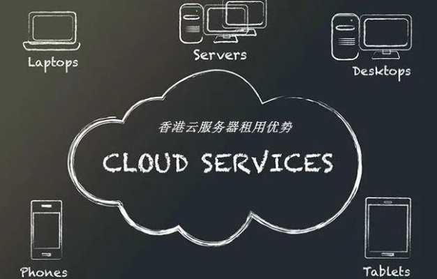云南的中小企业应该如何选择一家靠谱的高性价比云服务器服务商? 第1张 云南的中小企业应该如何选择一家靠谱的高性价比云服务器服务商? 第1张