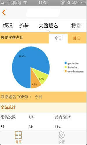 cnzz的来路域名怎么查,cnzz来路域名 第3张 cnzz的来路域名怎么查,cnzz来路域名 第3张