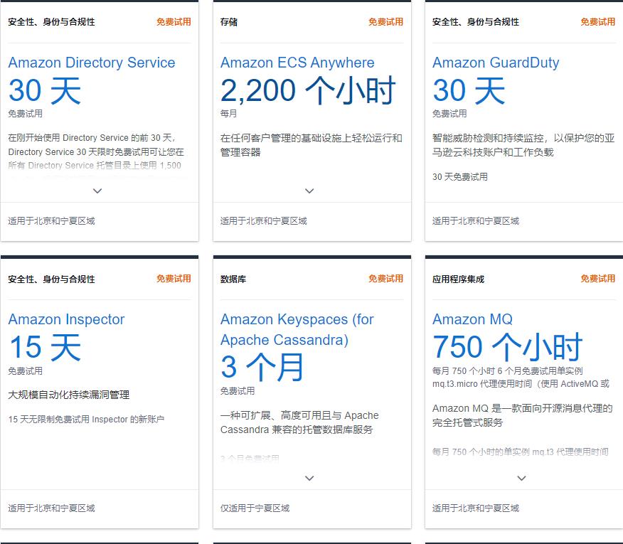 AWS免费流量能用多久? 第3张 AWS免费流量能用多久? 第3张