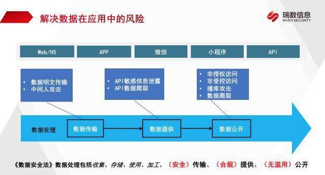 公有云胶片事故频发,背后原因及影响分析? 第1张 公有云胶片事故频发,背后原因及影响分析? 第1张