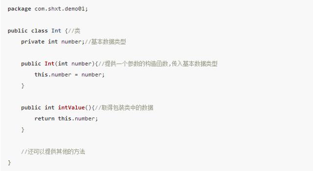 java怎么判断int类型